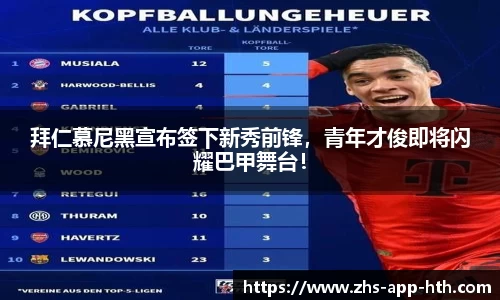 拜仁慕尼黑宣布签下新秀前锋，青年才俊即将闪耀巴甲舞台！