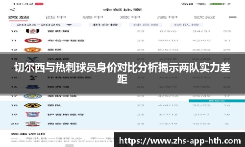 切尔西与热刺球员身价对比分析揭示两队实力差距