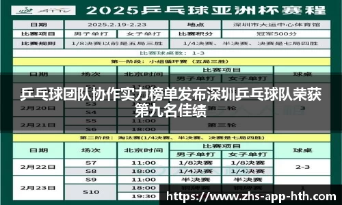 乒乓球团队协作实力榜单发布深圳乒乓球队荣获第九名佳绩
